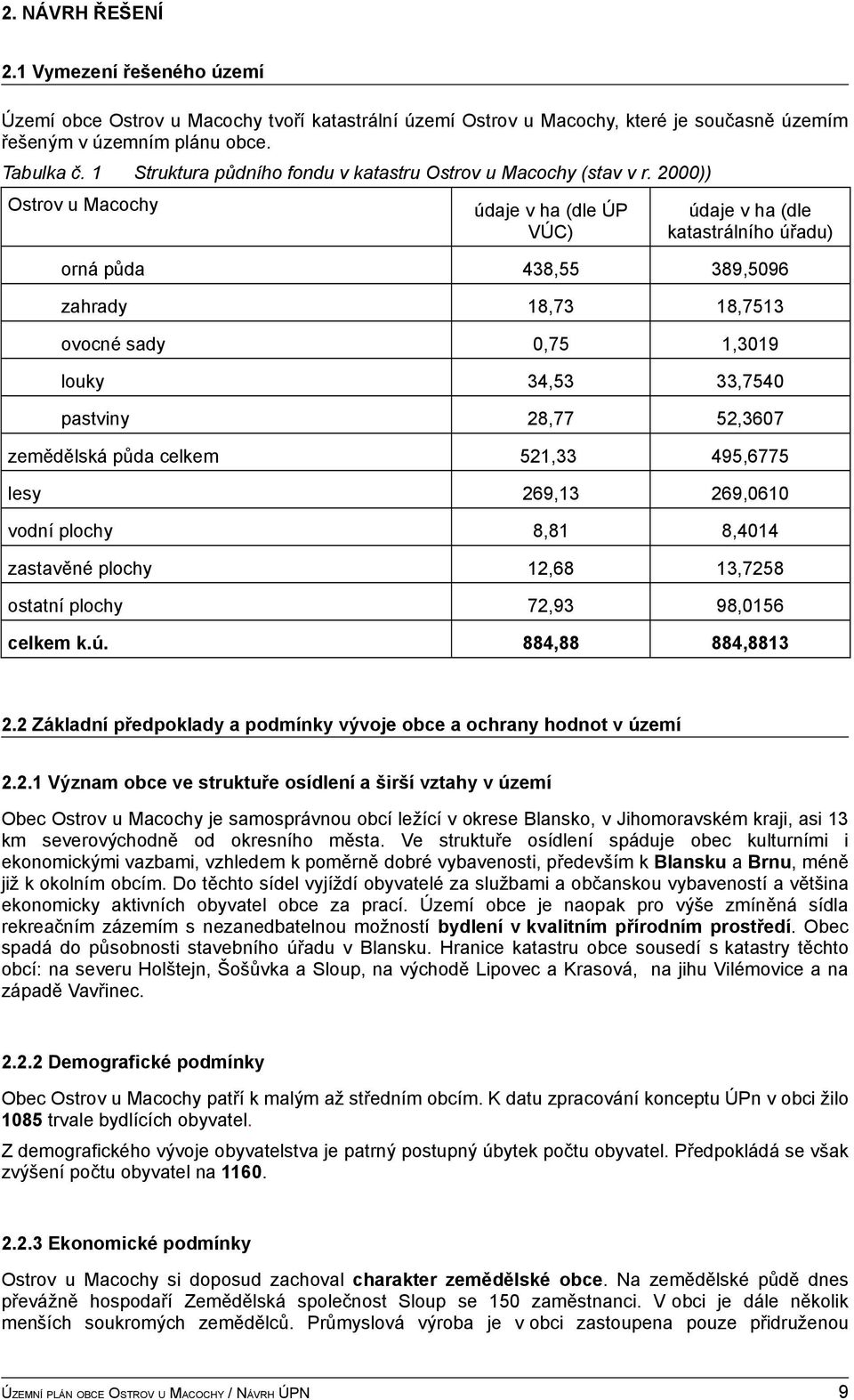 2000)) Ostrov u Macochy údaje v ha (dle ÚP VÚC) údaje v ha (dle katastrálního úřadu) orná půda 438,55 389,5096 zahrady 18,73 18,7513 ovocné sady 0,75 1,3019 louky 34,53 33,7540 pastviny 28,77 52,3607