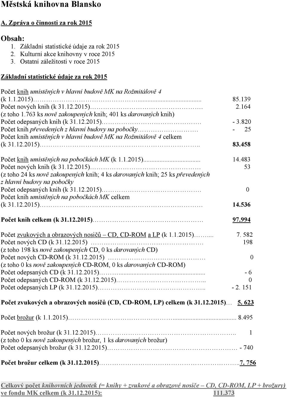 763 ks nově zakoupených knih; 1 ks darovaných knih) Počet odepsaných knih (k 31.12.2015). - 3.820 Počet knih převedených z hlavní budovy na pobočky.