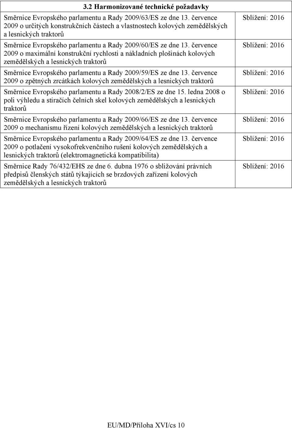 července 2009 o maximální konstrukční rychlosti a nákladních plošinách kolových zemědělských a lesnických traktorů Směrnice Evropského parlamentu a Rady 2009/59/ES ze dne 13.