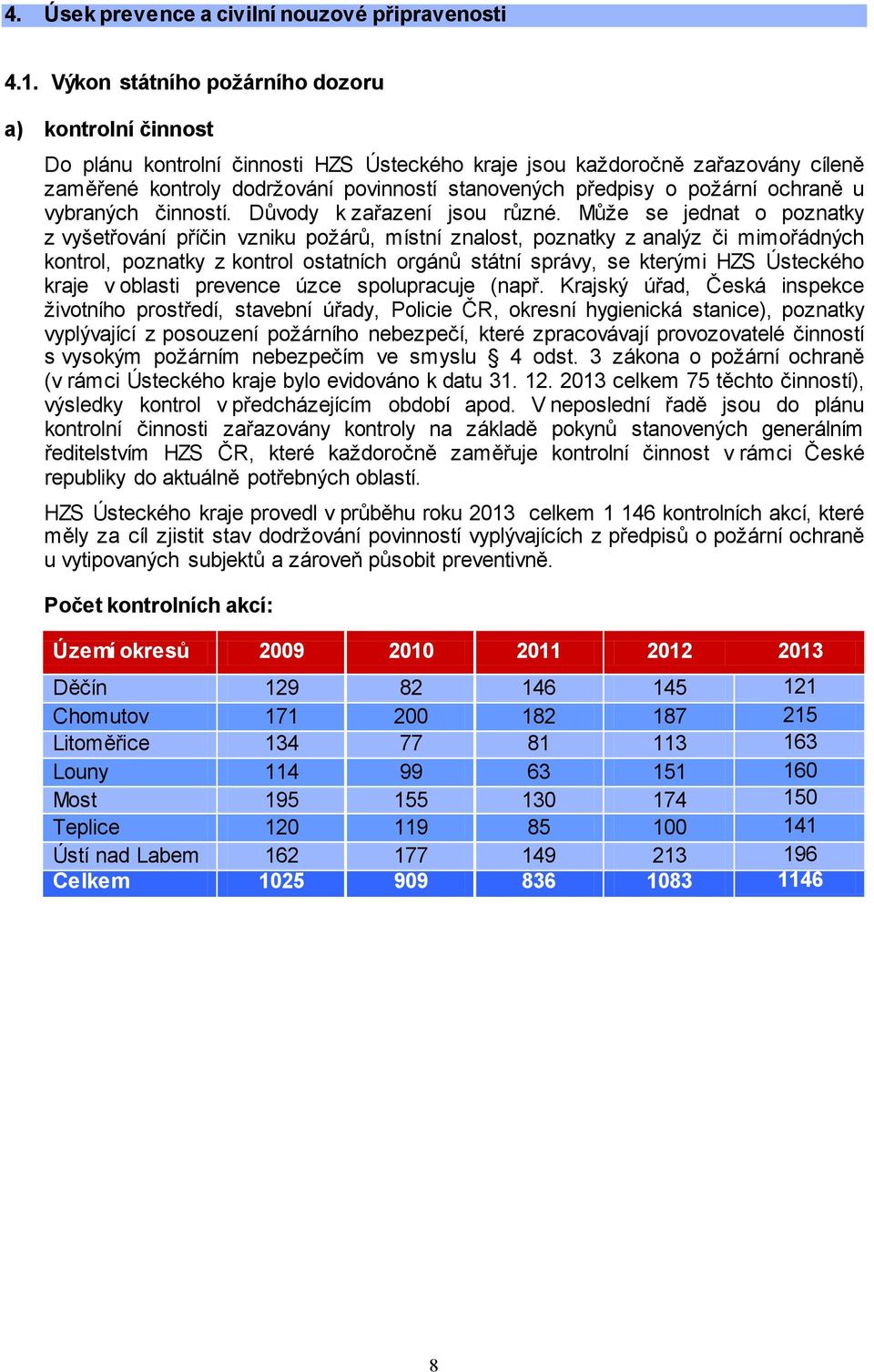 požární ochraně u vybraných činností. Důvody k zařazení jsou různé.