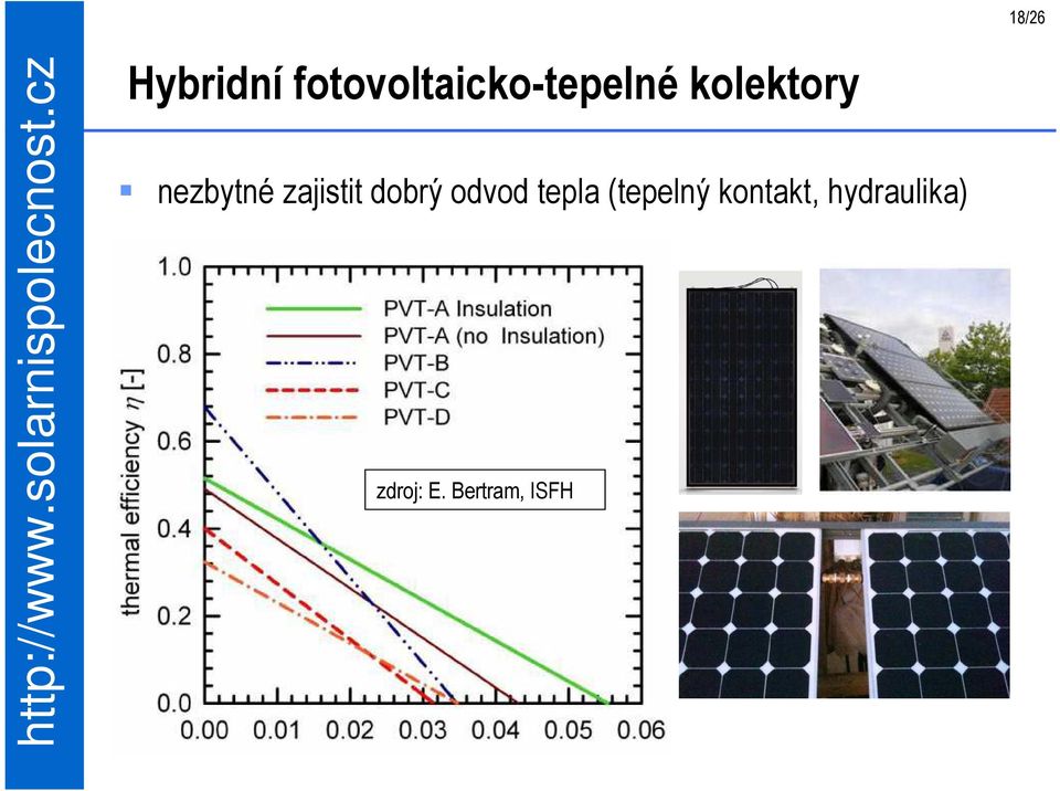 nezbytné zajistit dobrý odvod