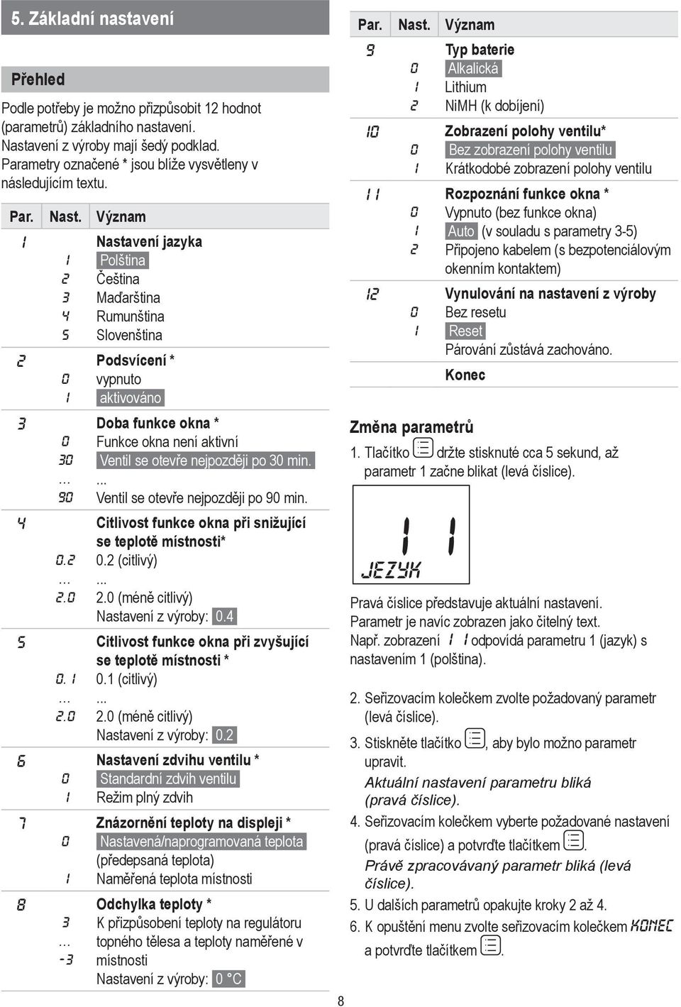 Význam 3 4 5 Nastavení jazyka Polština Čeština Maďarština Rumunština Slovenština Podsvícení * vypnuto aktivováno 3 3 9 Doba funkce okna * Funkce okna není aktivní Ventil se otevře nejpozději po 3 min.