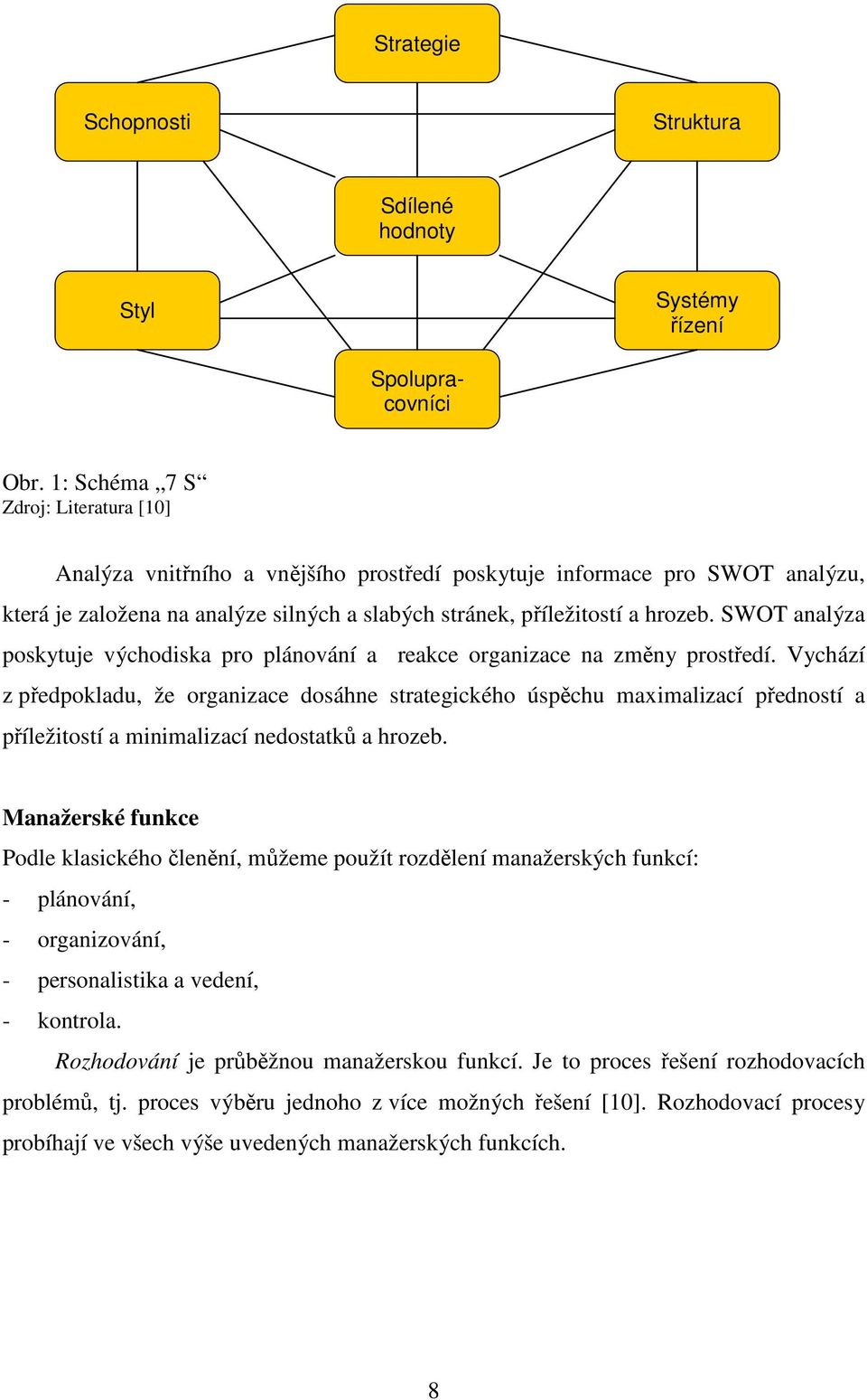 SWOT analýza poskytuje východiska pro plánování a reakce organizace na změny prostředí.