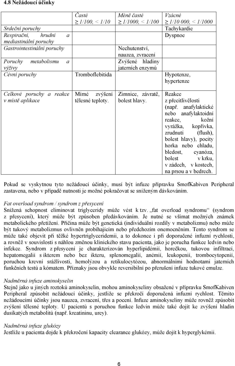 zvýšení tělesné teploty. Zimnice, závratě, bolest hlavy. Reakce z přecitlivělosti (např.