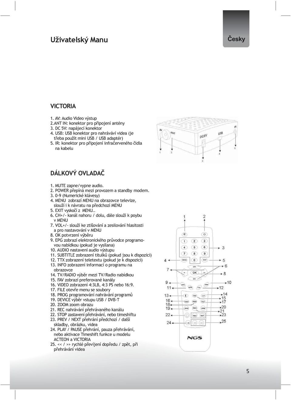 POWER přepíná mezi provozem a standby modem. 3. 0-9 (Numerické klávesy) 4. MENU zobrazí MENU na obrazovce televize, slouží i k návratu na předchozí MENU 5. EXIT vyskočí z MENU.. 6.