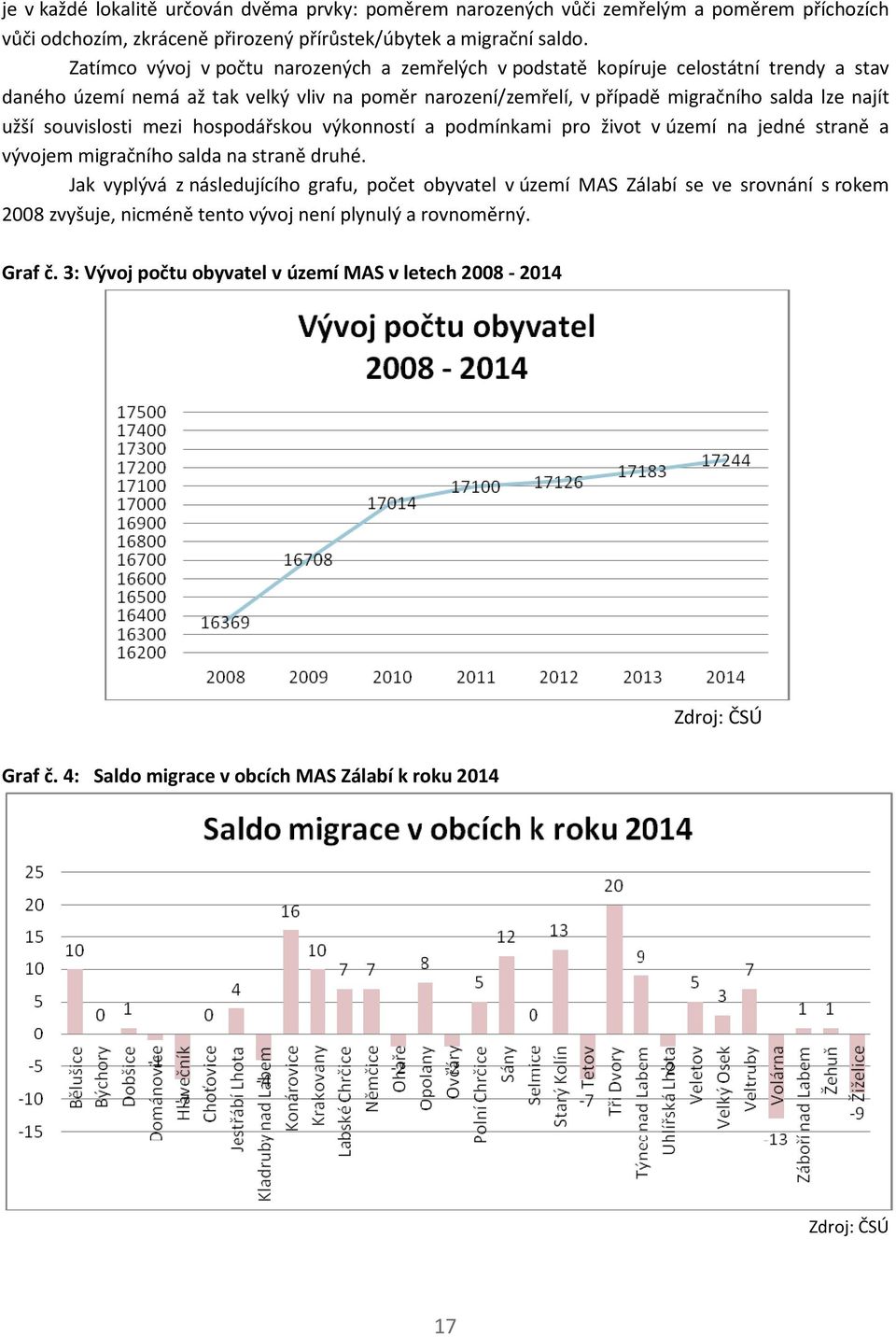 souvislosti mezi hospodářskou výkonností a podmínkami pro život v území na jedné straně a vývojem migračního salda na straně druhé.