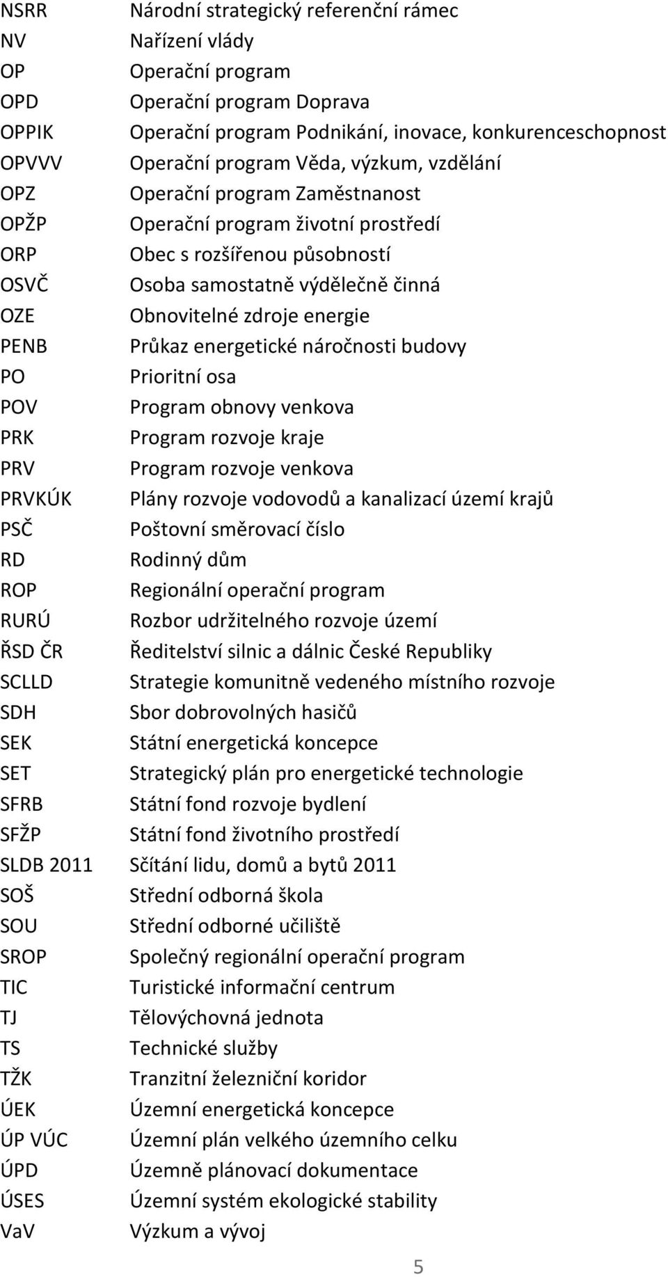 PENB Průkaz energetické náročnosti budovy PO Prioritní osa POV Program obnovy venkova PRK Program rozvoje kraje PRV Program rozvoje venkova PRVKÚK Plány rozvoje vodovodů a kanalizací území krajů PSČ