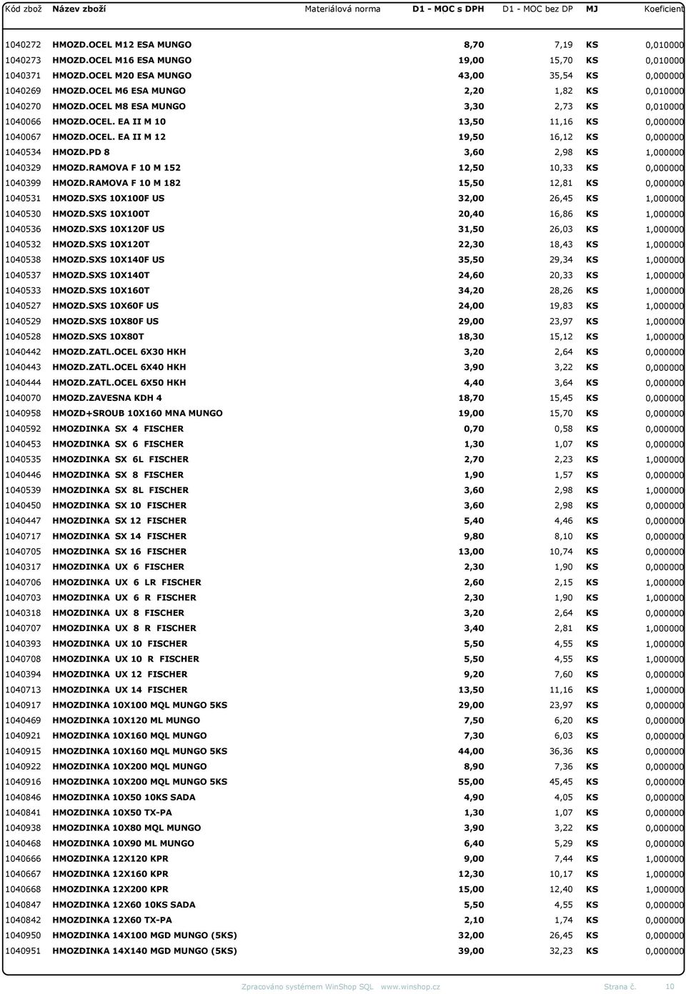 PD 8 3,60 2,98 KS 1,000000 1040329 HMOZD.RAMOVA F 10 M 152 12,50 10,33 KS 0,000000 1040399 HMOZD.RAMOVA F 10 M 182 15,50 12,81 KS 0,000000 1040531 HMOZD.