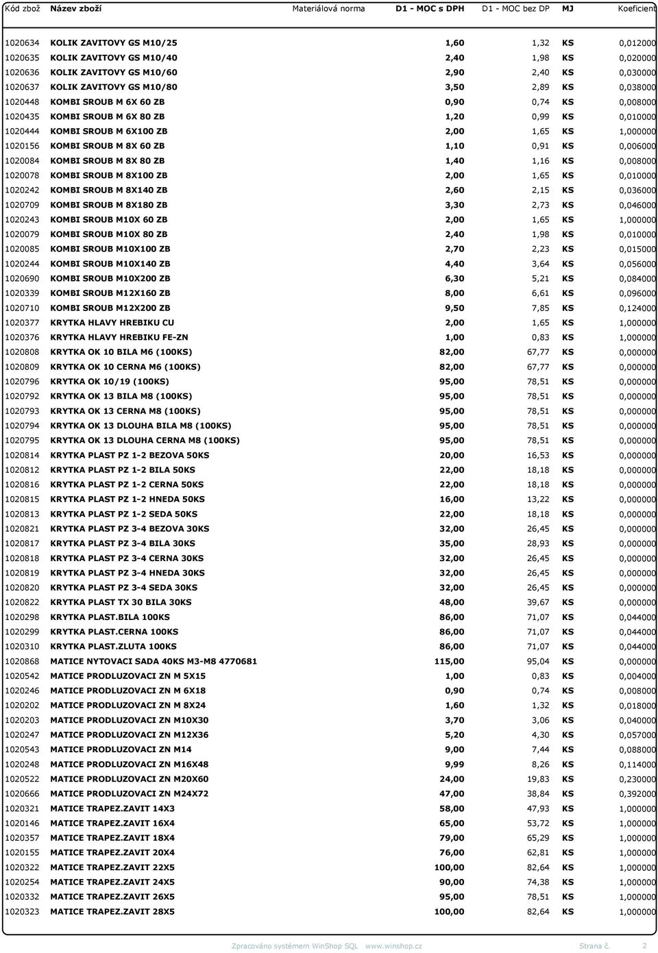 SROUB M 8X 60 ZB 1,10 0,91 KS 0,006000 1020084 KOMBI SROUB M 8X 80 ZB 1,40 1,16 KS 0,008000 1020078 KOMBI SROUB M 8X100 ZB 2,00 1,65 KS 0,010000 1020242 KOMBI SROUB M 8X140 ZB 2,60 2,15 KS 0,036000