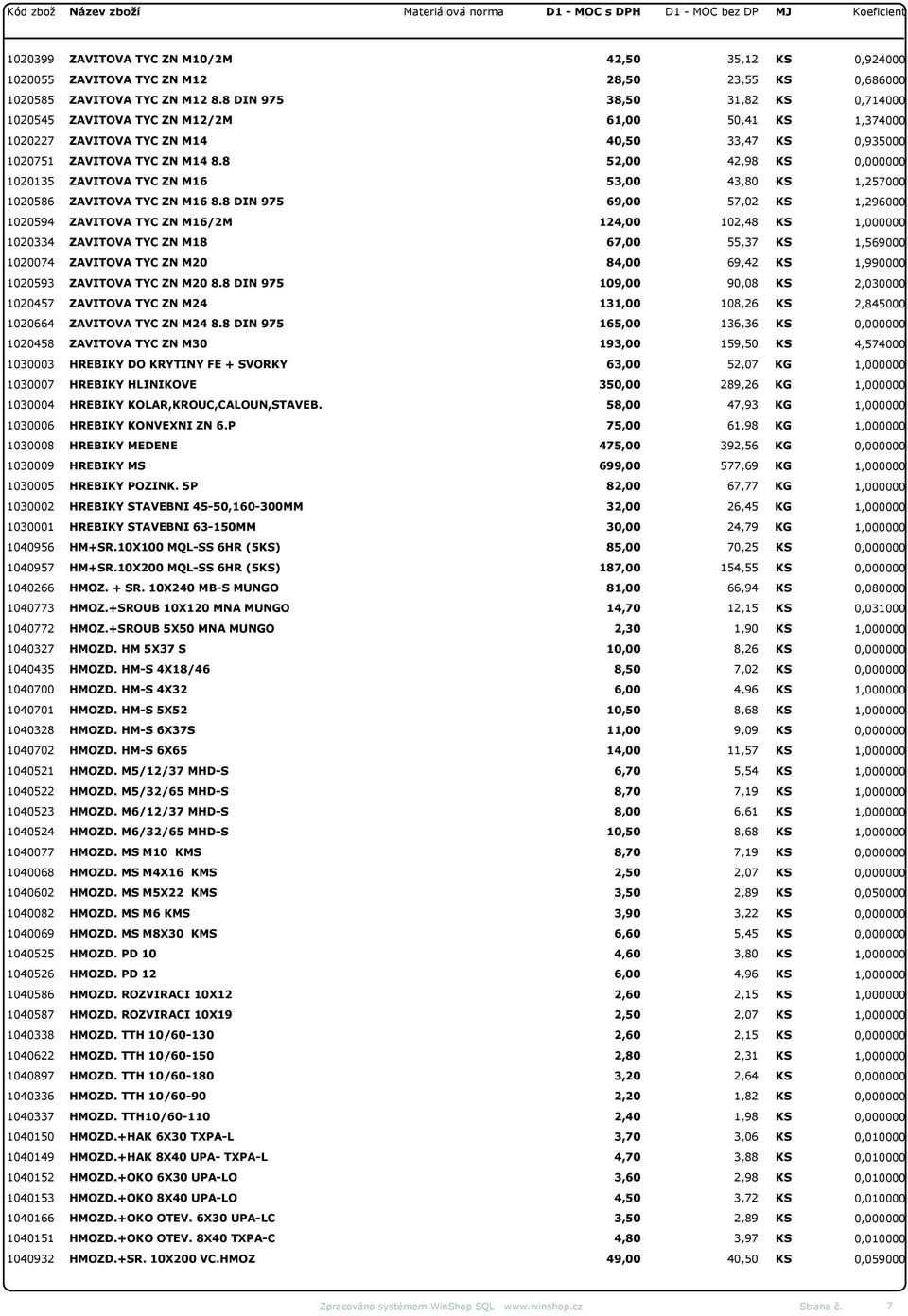 8 52,00 42,98 KS 0,000000 1020135 ZAVITOVA TYC ZN M16 53,00 43,80 KS 1,257000 1020586 ZAVITOVA TYC ZN M16 8.