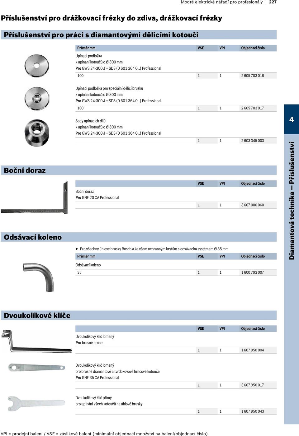 .) Professional 100 1 1 2 605 703 016 Upínací podložka pro speciální dělicí brusku k .) Professional 100 1 1 2 605 703 017 Boční doraz Odsávací koleno Sady upínacích dílů k .