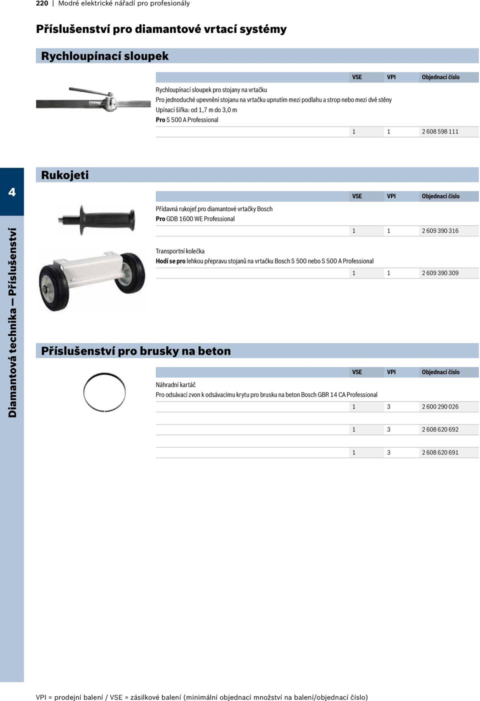 beton Přídavná rukojeť pro diamantové vrtačky Bosch Pro GDB 1600 WE Professional 1 1 2 609 390 316 Transportní kolečka Hodí se pro lehkou přepravu stojanů na vrtačku Bosch S 500 nebo S 500 A