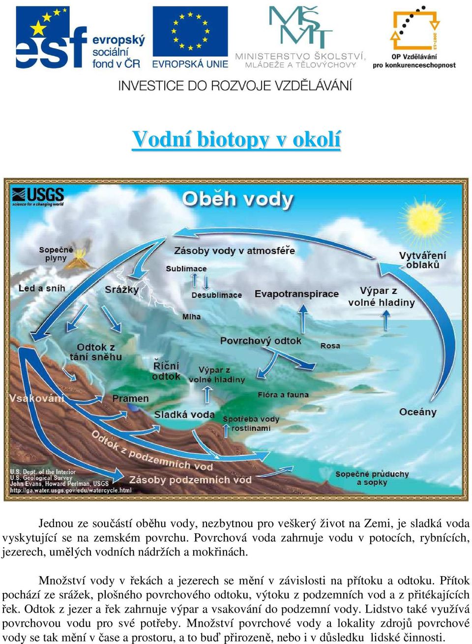 Množství vody v řekách a jezerech se mění v závislosti na přítoku a odtoku.