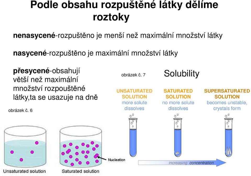 maximální množství látky přesycené-obsahují větší než maximální