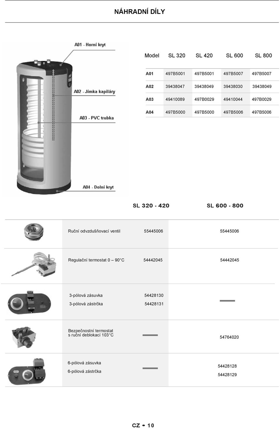 odvzdušňovací ventil 55445006 55445006 Regulační termostat 0 90 C 54442045 54442045 3-pólová zásuvka 54428130 3-pólová