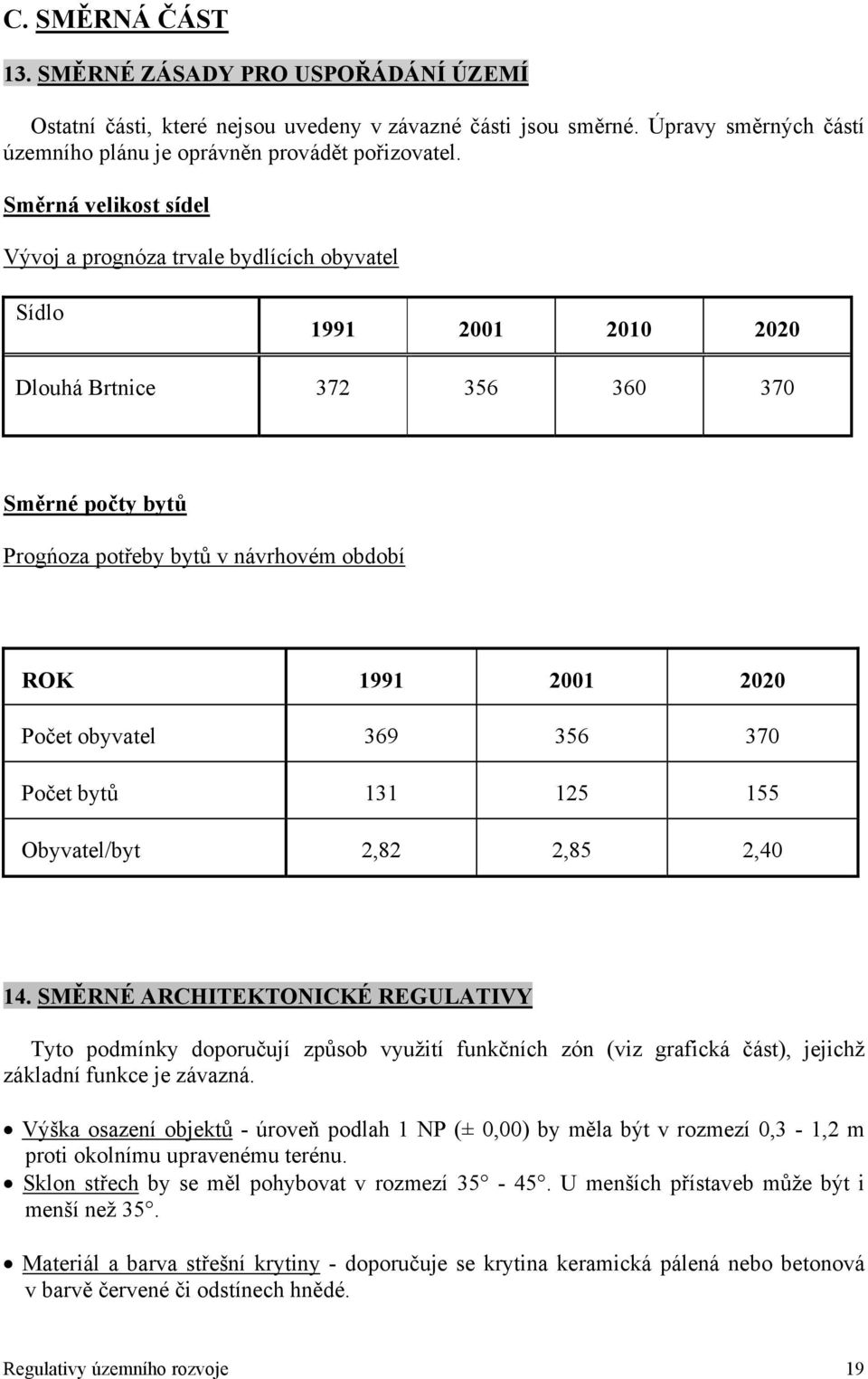 Počet obyvatel 369 356 370 Počet bytů 131 125 155 Obyvatel/byt 2,82 2,85 2,40 14.