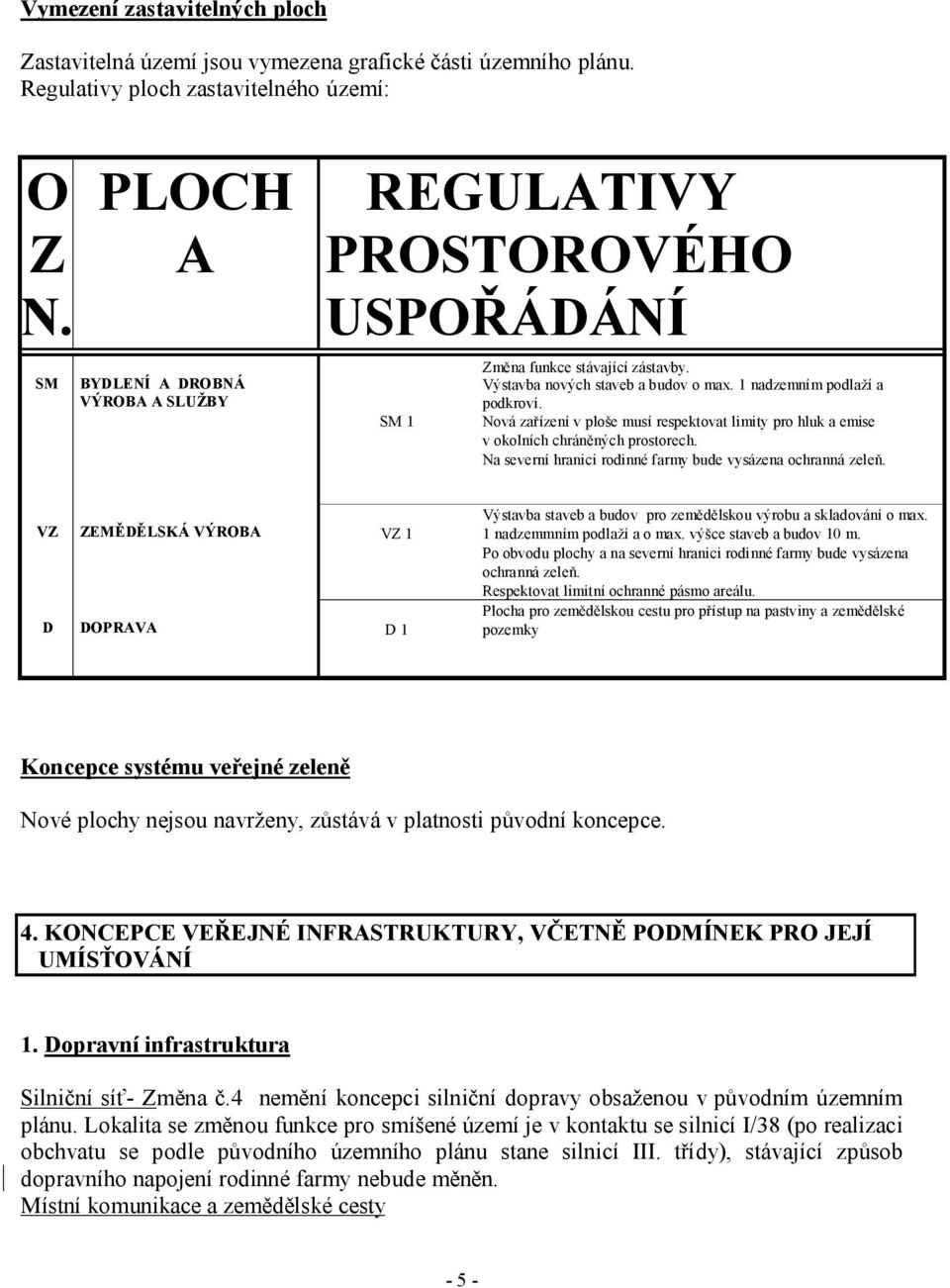 Nová zařízení v ploše musí respektovat limity pro hluk a emise v okolních chráněných prostorech. Na severní hranici rodinné farmy bude vysázena ochranná zeleň.