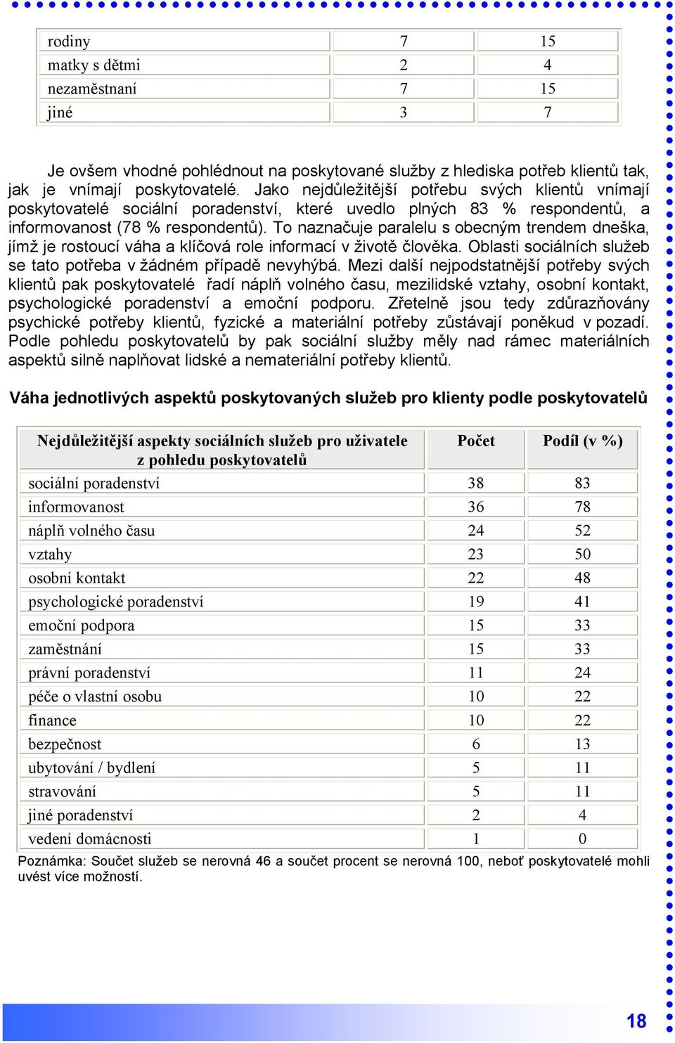 To naznačuje paralelu s obecným trendem dneška, jímž je rostoucí váha a klíčová role informací v životě člověka. Oblasti sociálních služeb se tato potřeba v žádném případě nevyhýbá.