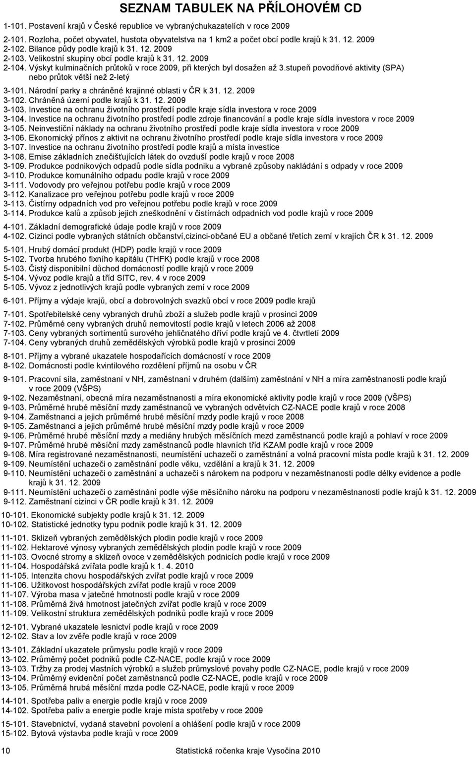 Výskyt kulminačních průtoků v roce 2009, při kterých byl dosažen až 3.stupeň povodňové aktivity (SPA) nebo průtok větší než 2-letý 3-101. Národní parky a chráněné krajinné oblasti v ČR k 31. 12.