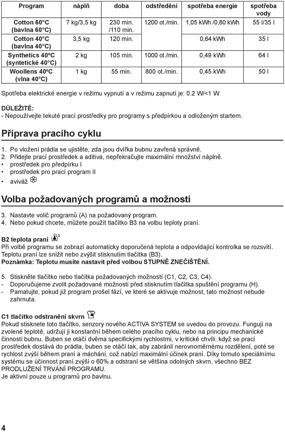 2 W/<1 W DŮLEŽITÉ: - Nepoužívejte tekuté prací prostředky pro programy s předpírkou a odloženým startem. Příprava pracího cyklu 1. Po vložení prádla se ujistěte, zda jsou dvířka bubnu zavřená správně.