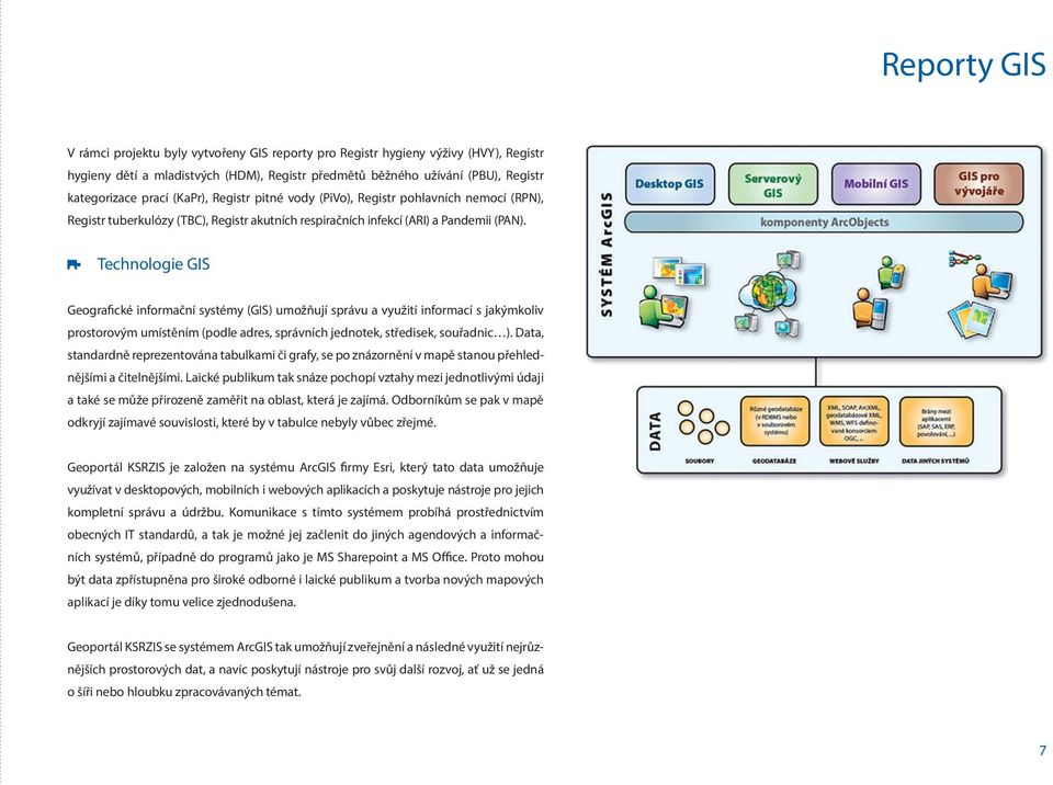 Technologie GIS Geografické informační systémy (GIS) umožňují správu a využití informací s jakýmkoliv prostorovým umístěním (podle adres, správních jednotek, středisek, souřadnic ).