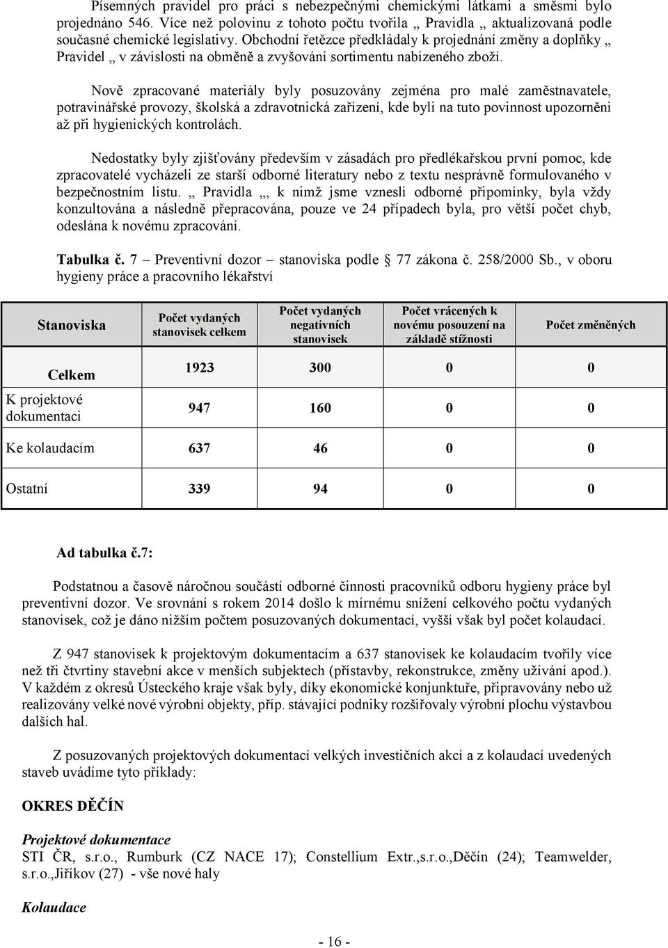 Nově zpracované materiály byly posuzovány zejména pro malé zaměstnavatele, potravinářské provozy, školská a zdravotnická zařízení, kde byli na tuto povinnost upozorněni až při hygienických kontrolách.