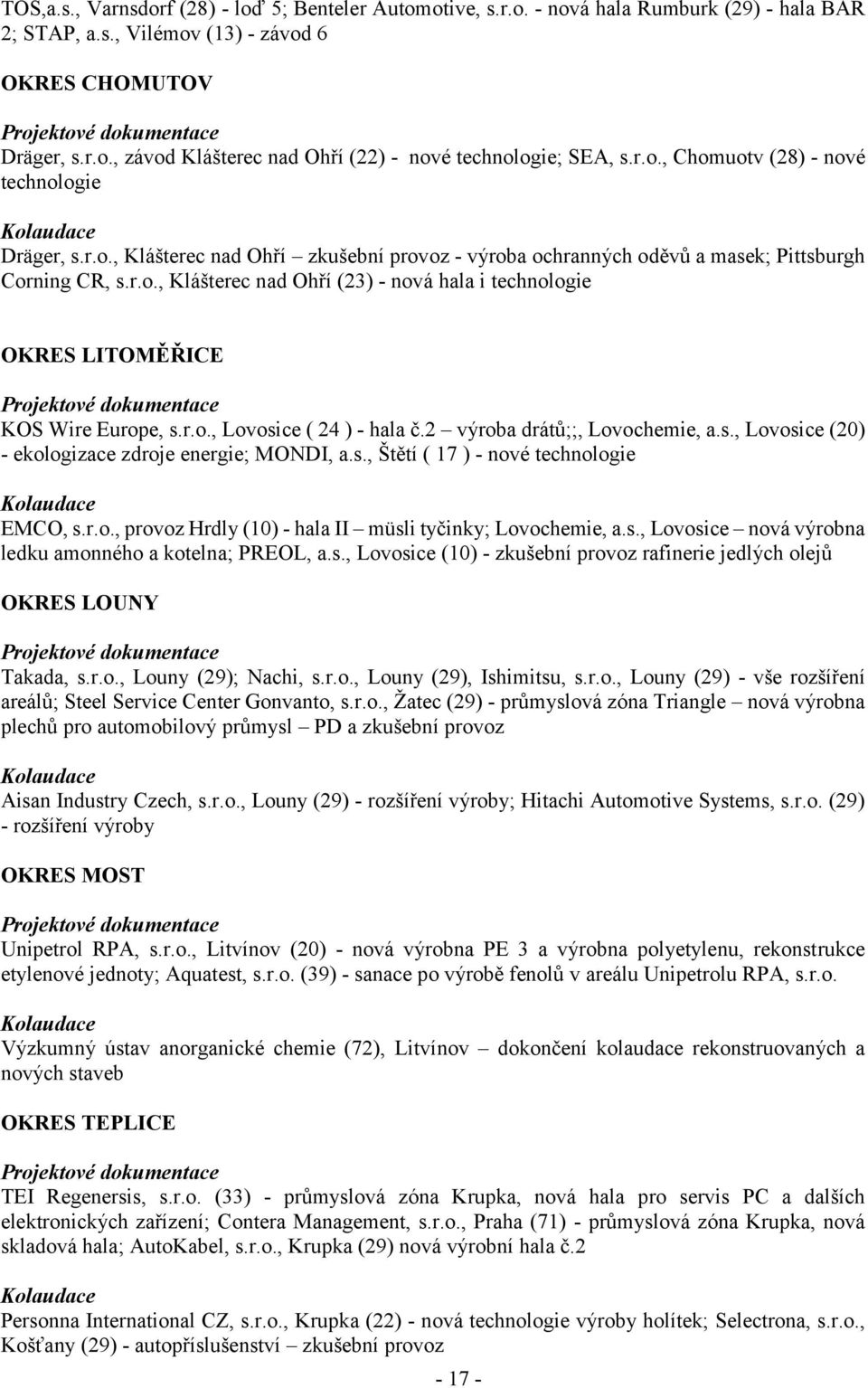 r.o., Lovosice ( 24 ) - hala č.2 výroba drátů;;, Lovochemie, a.s., Lovosice (20) - ekologizace zdroje energie; MONDI, a.s., Štětí ( 17 ) - nové technologie Kolaudace EMCO, s.r.o., provoz Hrdly (10) - hala II müsli tyčinky; Lovochemie, a.