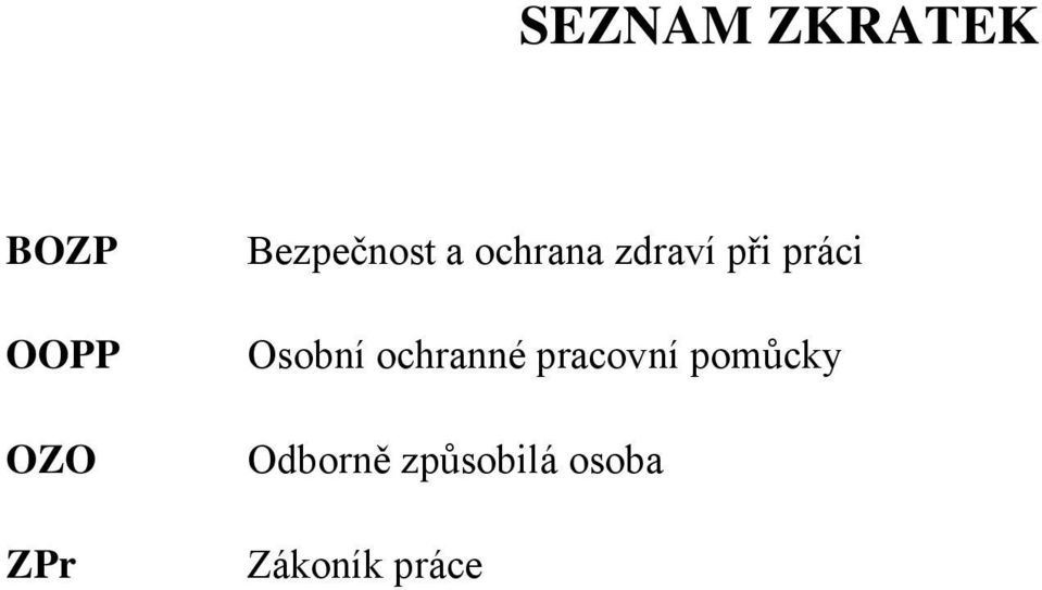 práci Osobní ochranné pracovní