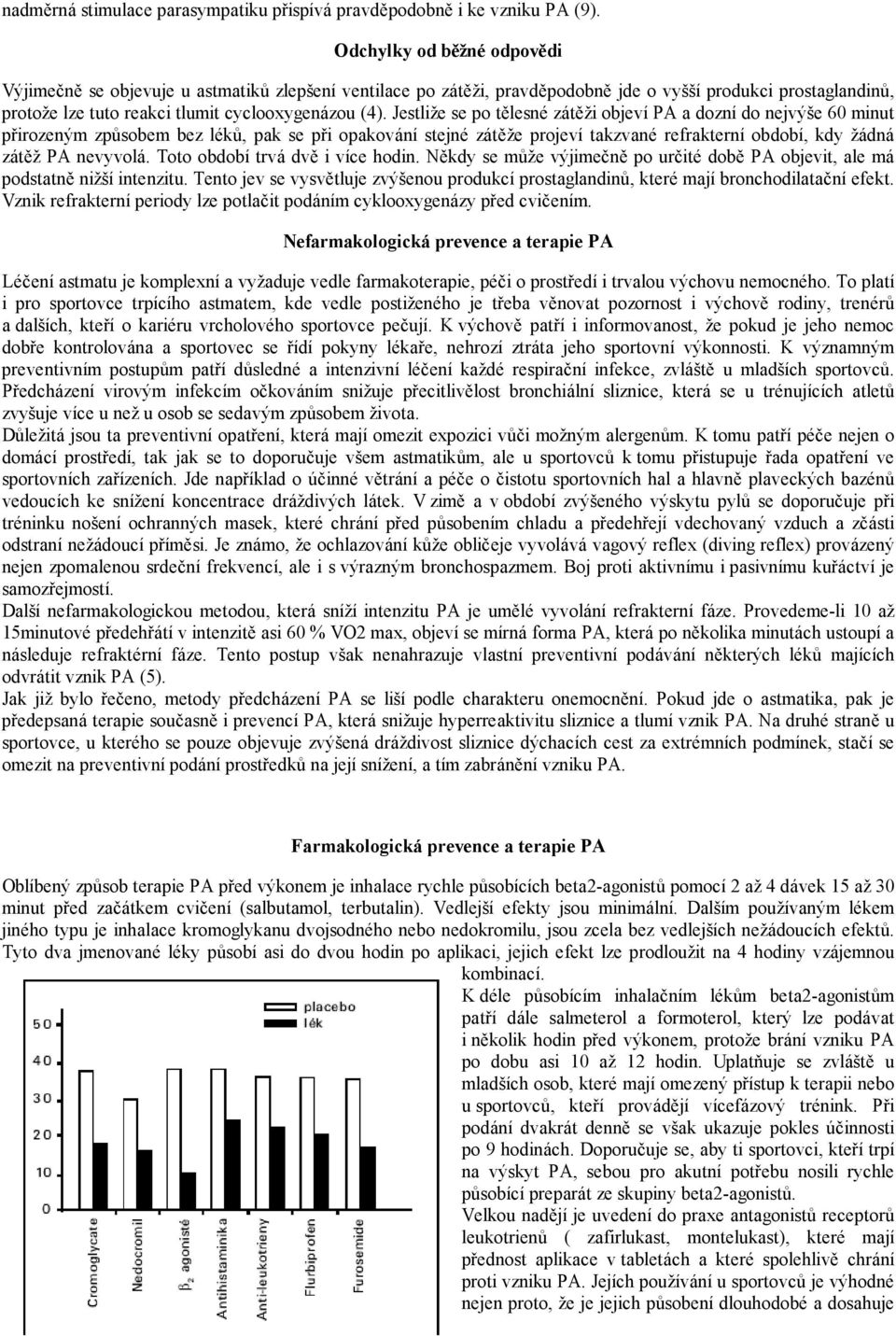 Jestliže se po tělesné zátěži objeví PA a dozní do nejvýše 60 minut přirozeným způsobem bez léků, pak se při opakování stejné zátěže projeví takzvané refrakterní období, kdy žádná zátěž PA nevyvolá.