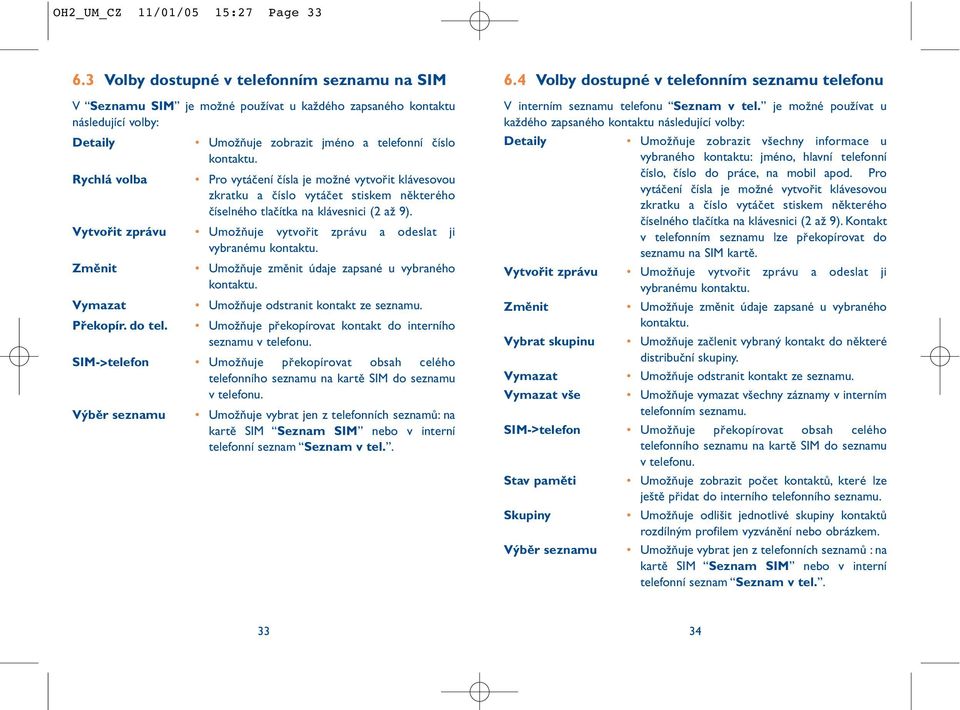 Umožňuje zobrazit jméno a telefonní číslo kontaktu. Pro vytáčení čísla je možné vytvořit klávesovou zkratku a číslo vytáčet stiskem některého číselného tlačítka na klávesnici (2 až 9).