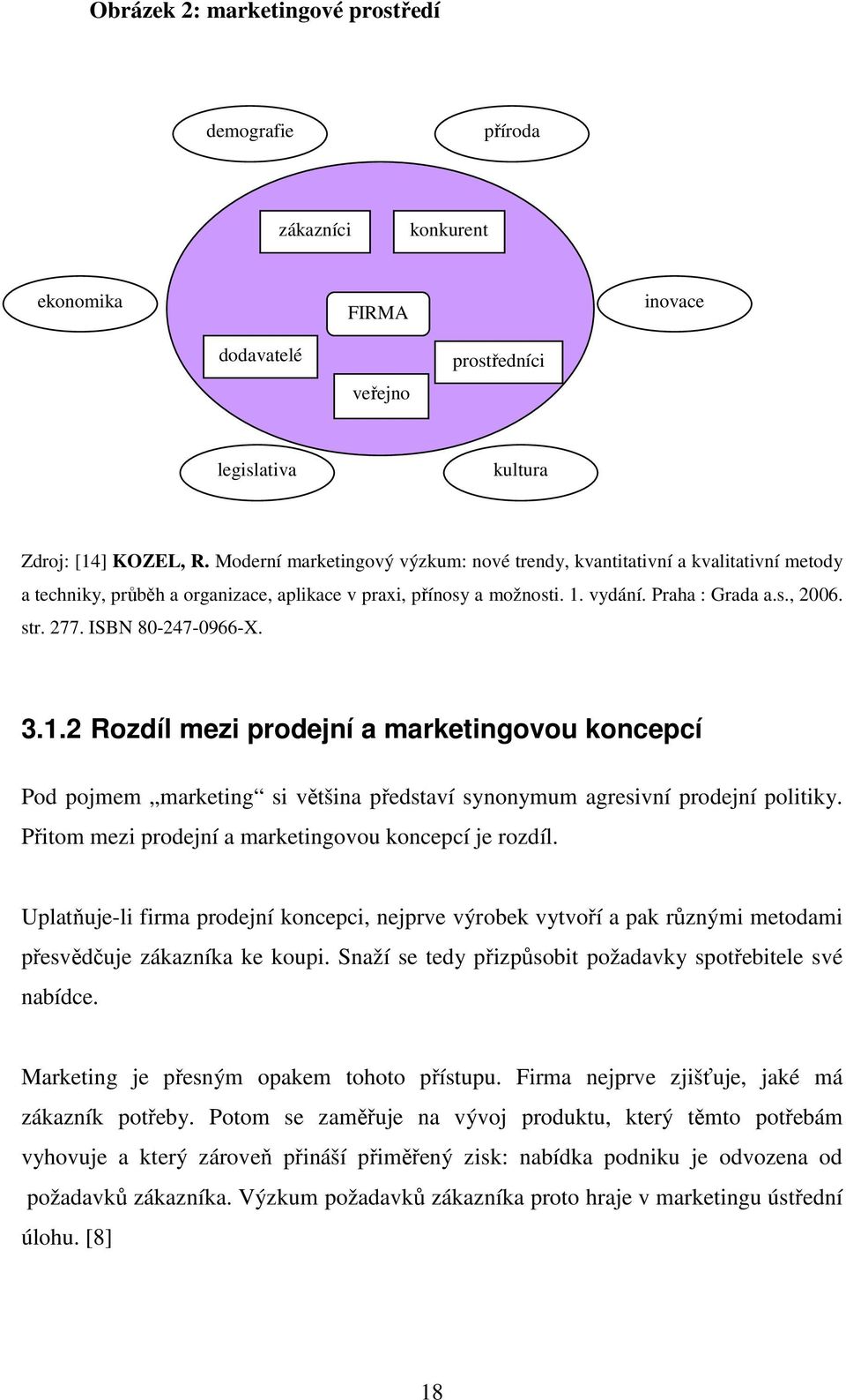 ISBN 80-247-0966-X. 3.1.2 Rozdíl mezi prodejní a marketingovou koncepcí Pod pojmem marketing si většina představí synonymum agresivní prodejní politiky.