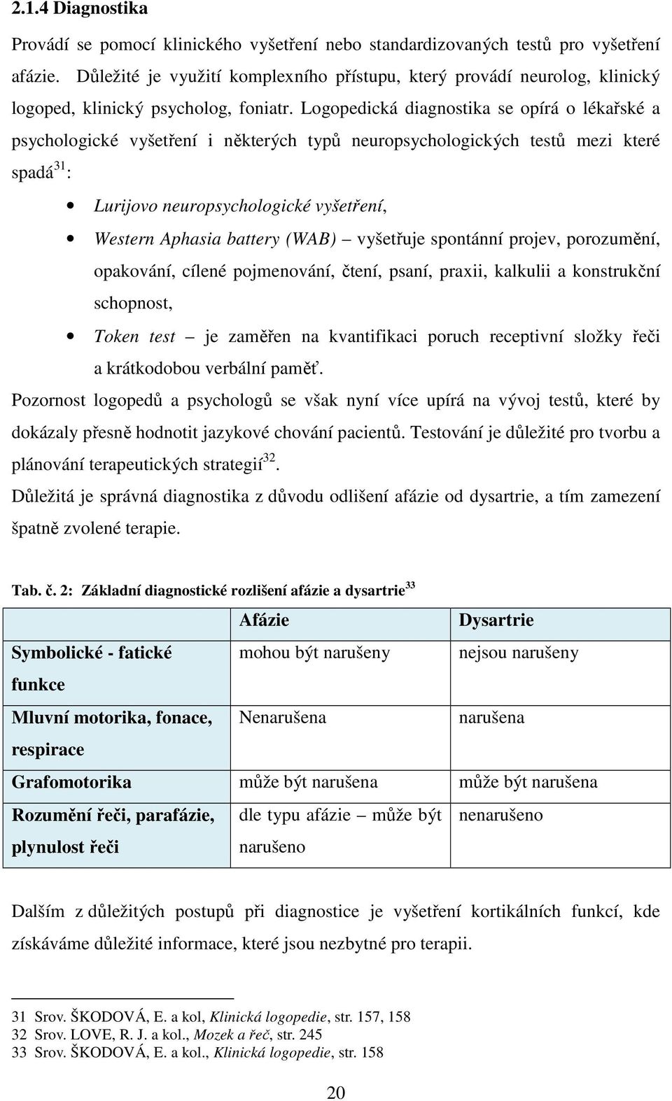 Logopedická diagnostika se opírá o lékařské a psychologické vyšetření i některých typů neuropsychologických testů mezi které spadá 31 : Lurijovo neuropsychologické vyšetření, Western Aphasia battery