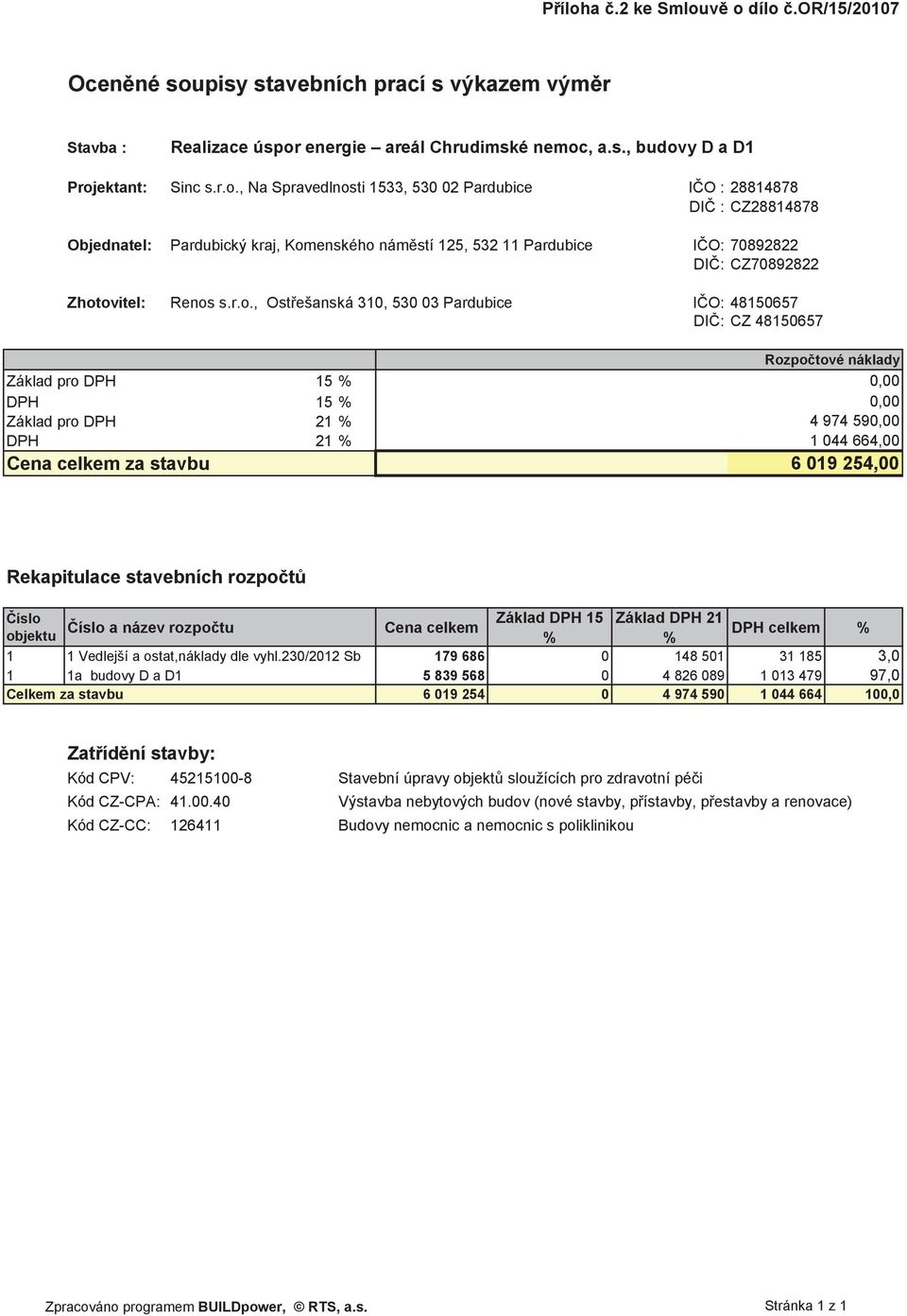 664,00 6 019 254,00 Rekapitulace stavebních rozpot íslo Základ DPH 15 Základ DPH 21 íslo a název rozpotu Cena celkem DPH celkem objektu % % % 1 1 Vedlejší a ostat,náklady dle vyhl.