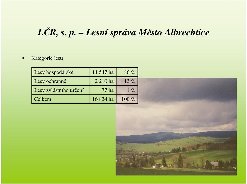 lesů Lesy hospodářské Lesy ochranné Lesy