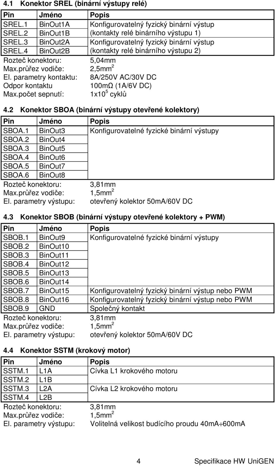 parametry kontaktu: 8A/250V AC/30V DC Odpor kontaktu 100m (1A/6V DC) Max.po et sepnutí: 1x10 5 cykl 4.2 Konektor SBOA (binární výstupy otev ené kolektory) SBOA.