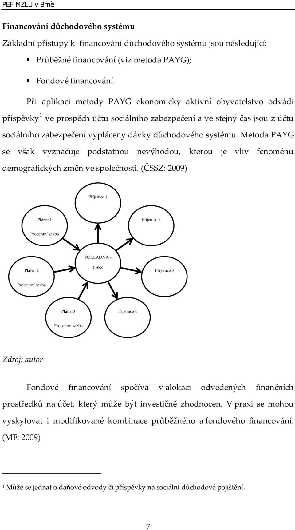 systému. Metoda PAYG se však vyznačuje podstatnou nevýhodou, kterou je vliv fenoménu demografických změn ve společnosti.