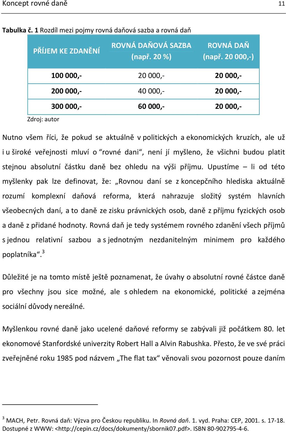 veřejnosti mluví o rovné dani, není jí myšleno, že všichni budou platit stejnou absolutní částku daně bez ohledu na výši příjmu.