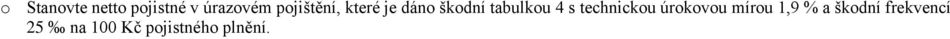 4 s technicku úrkvu míru 1,9 % a