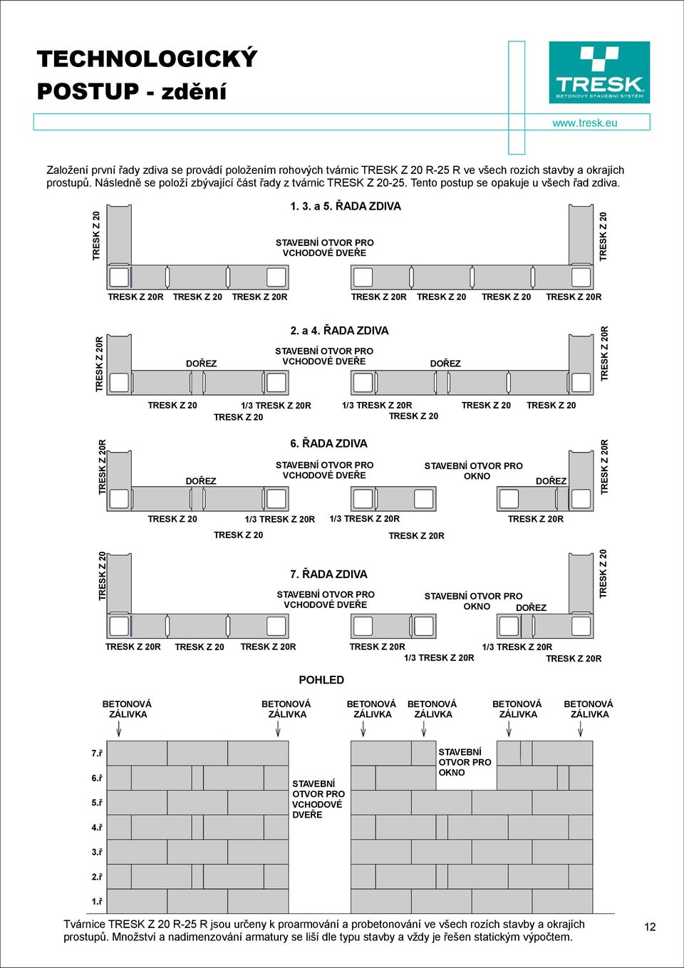 ŘADA ZDIVA STAVEBNÍ OTVOR PRO VCHODOVÉ DVEŘE TRESK Z 20 TRESK Z 20R TRESK Z 20 TRESK Z 20R TRESK Z 20R TRESK Z 20 TRESK Z 20 TRESK Z 20R TRESK Z 20R DOŘEZ 2. a 4.