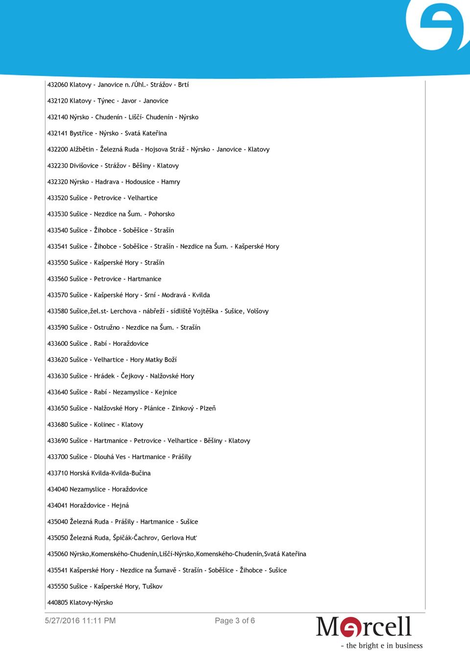 - Nýrsko - Janovice - Klatovy 432230 Divišovice - Strážov - Běšiny - Klatovy 432320 Nýrsko - Hadrava - Hodousice - Hamry 433520 Sušice - Petrovice - Velhartice 433530 Sušice - Nezdice na Šum.