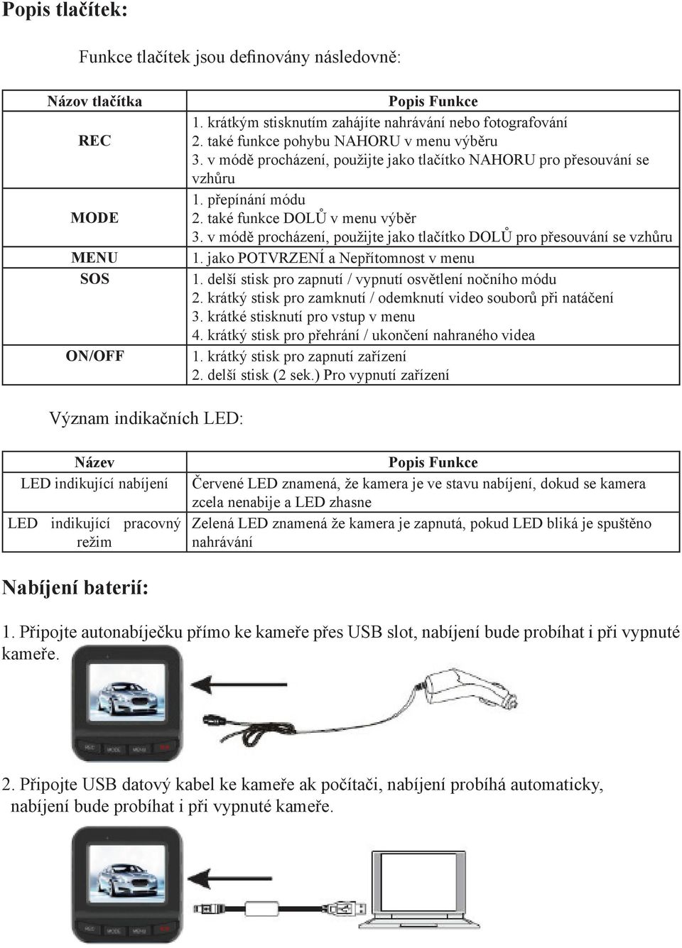 v módě procházení, použijte jako tlačítko DOLŮ pro přesouvání se vzhůru 1. jako POTVRZENÍ a Nepřítomnost v menu 1. delší stisk pro zapnutí / vypnutí osvětlení nočního módu 2.