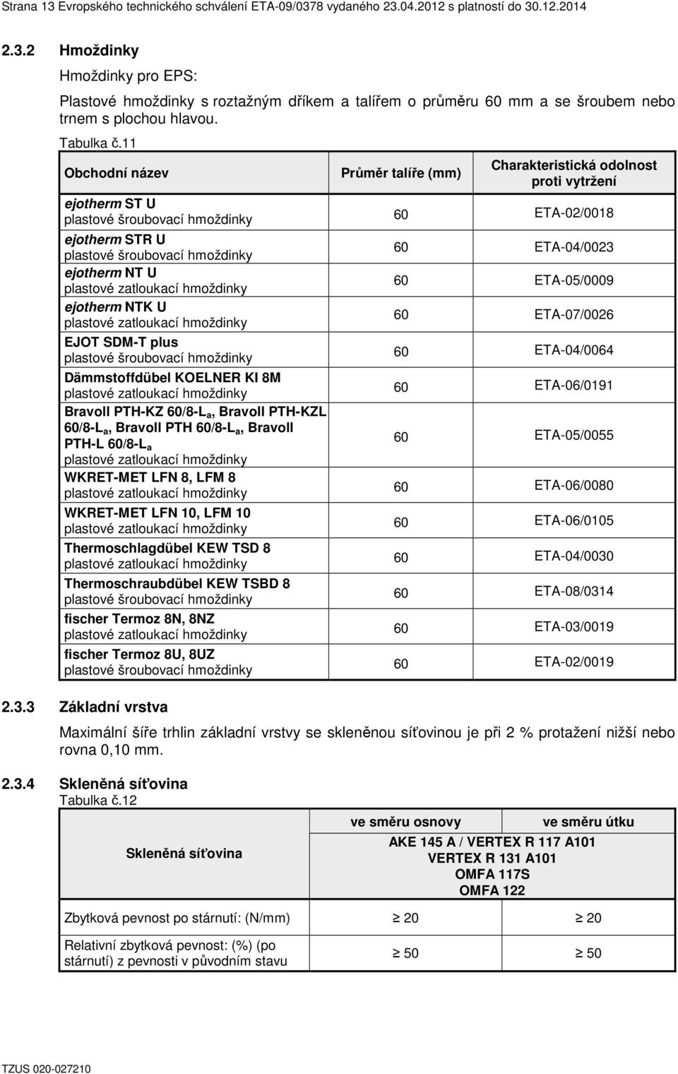 11 Obchodní název Průměr talíře (mm) Charakteristická odolnost proti vytržení ejotherm ST U plastové šroubovací hmoždinky 60 ETA-02/0018 ejotherm STR U plastové šroubovací hmoždinky ejotherm NT U