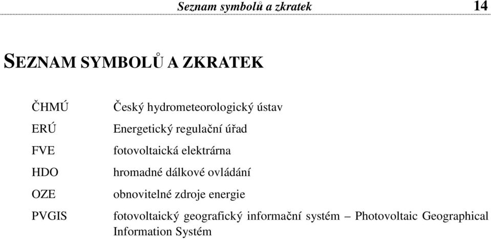 fotovoltaická elektrárna hromadné dálkové ovládání obnovitelné zdroje