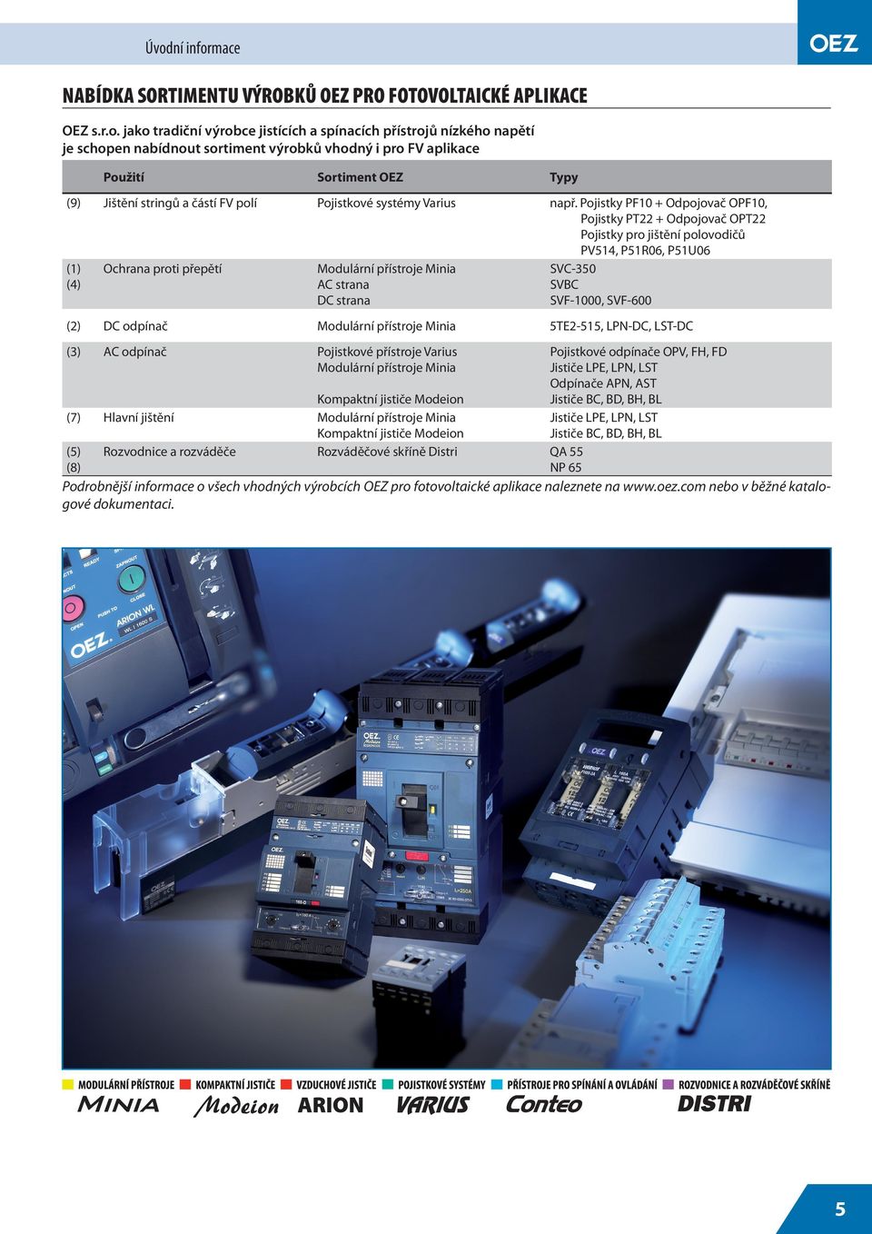 Pojistky PF + Odpojovač OPF, Pojistky PT22 + Odpojovač OPT22 Pojistky pro jištění polovodičů PV514, P51R06, P51U06 SVC-350 SVBC SVF-00, SVF-600 (2) DC odpínač Modulární přístroje Minia 5TE2-515,