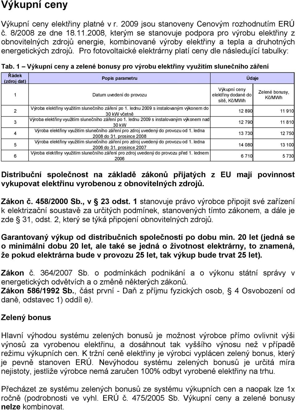 Pro fotovoltaické elektrárny platí ceny dle následující tabulky: Tab.