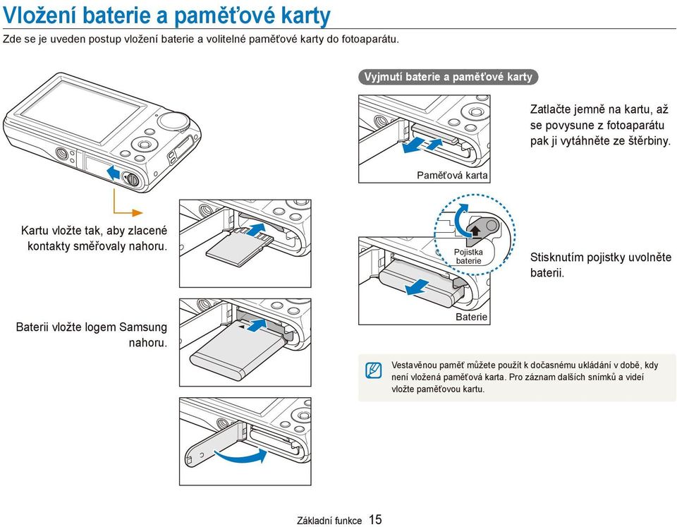 Paměťová karta Kartu vložte tak, aby zlacené kontakty směřovaly nahoru. Pojistka baterie Stisknutím pojistky uvolněte baterii.