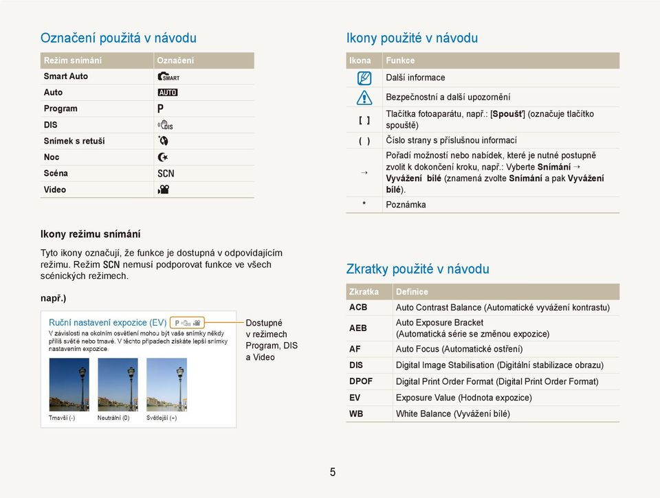 : [Spoušť] (označuje tlačítko [ ] spouště) ( ) Číslo strany s příslušnou informací Pořadí možností nebo nabídek, které je nutné postupně zvolit k dokončení kroku, např.