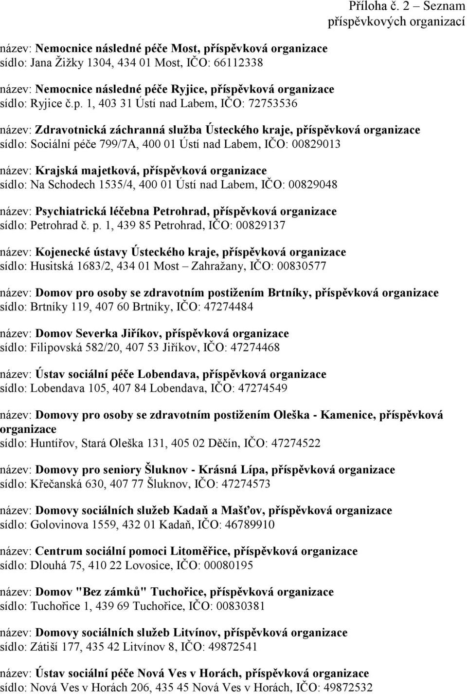 příspěvková sídlo: Na Schodech 1535/4, 400 01 Ústí nad Labem, IČO: 00829048 název: Psychiatrická léčebna Petrohrad, př