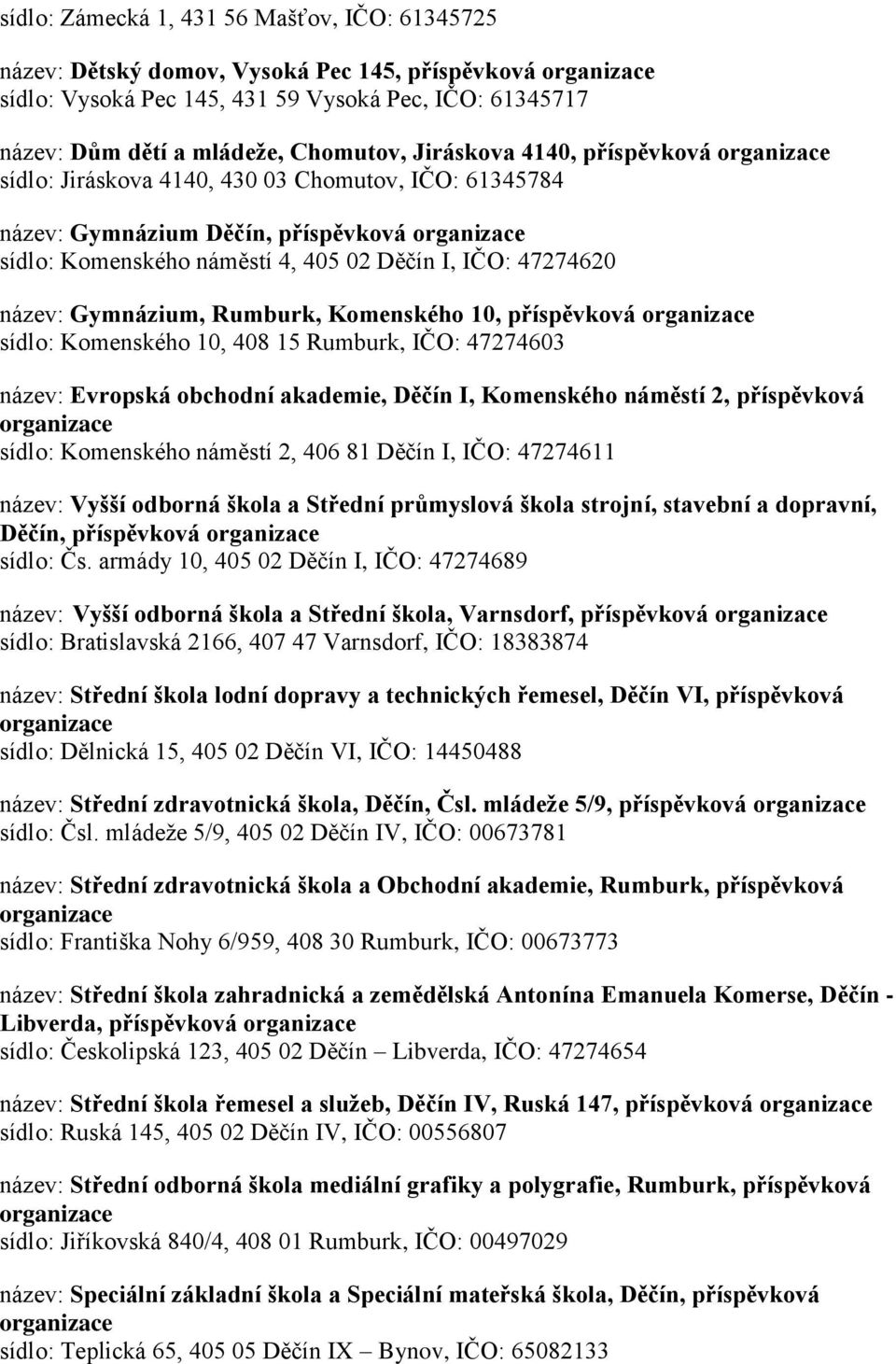 Komenského 10, příspěvková sídlo: Komenského 10, 408 15 Rumburk, IČO: 47274603 název: Evropská obchodní akademie, Děčín I, Komenského náměstí 2, příspěvková sídlo: Komenského náměstí 2, 406 81 Děčín