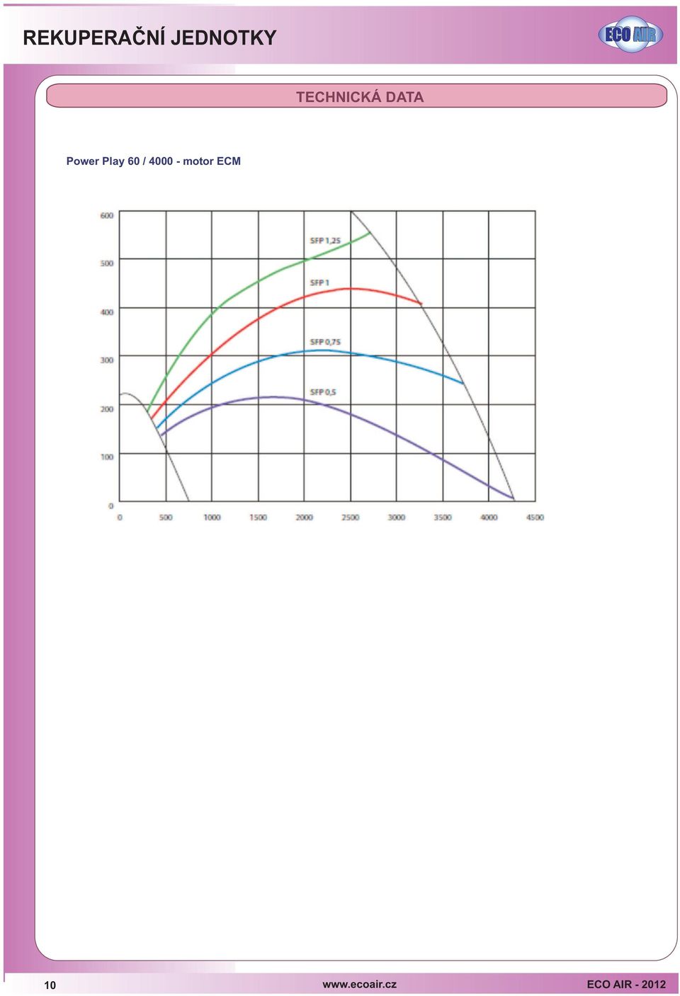 ECM 1 www.